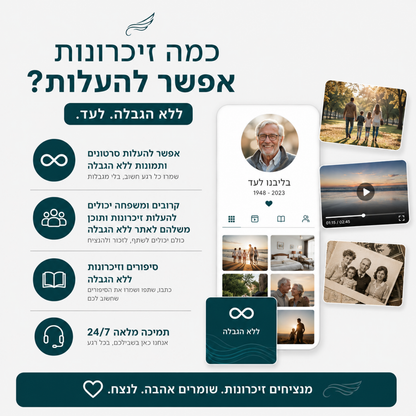 לוחית הנצחה דיגיטלית