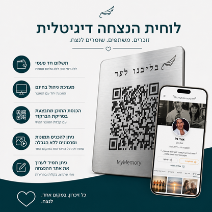 לוחית הנצחה דיגיטלית