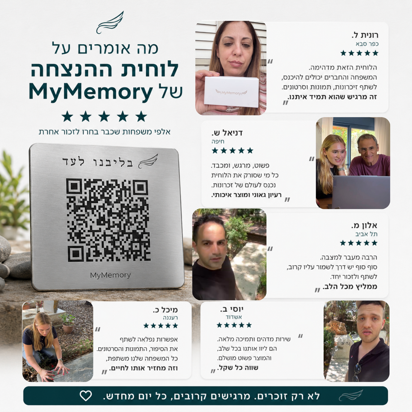 לוחית הנצחה דיגיטלית